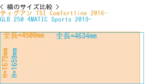 #ティグアン TSI Comfortline 2016- + GLB 250 4MATIC Sports 2019-
